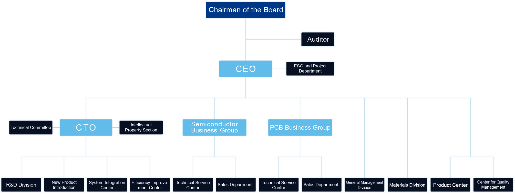 enL_marqueepic_about_organize_26A05_MKs22idIQe